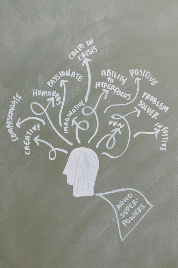 Chalk drawing of a head with 