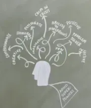 Chalk drawing of a head with