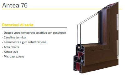 serramenti in pvc