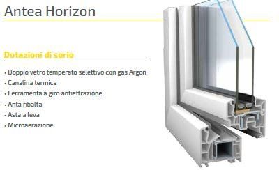 serramenti in pvc