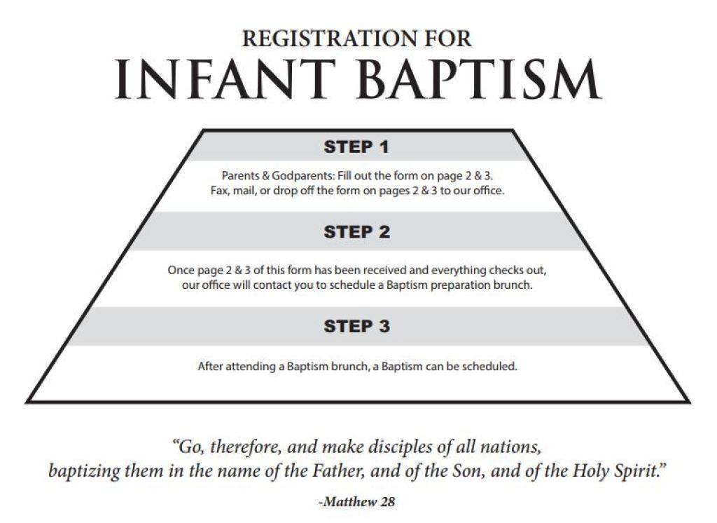 Registration for Infant Baptism