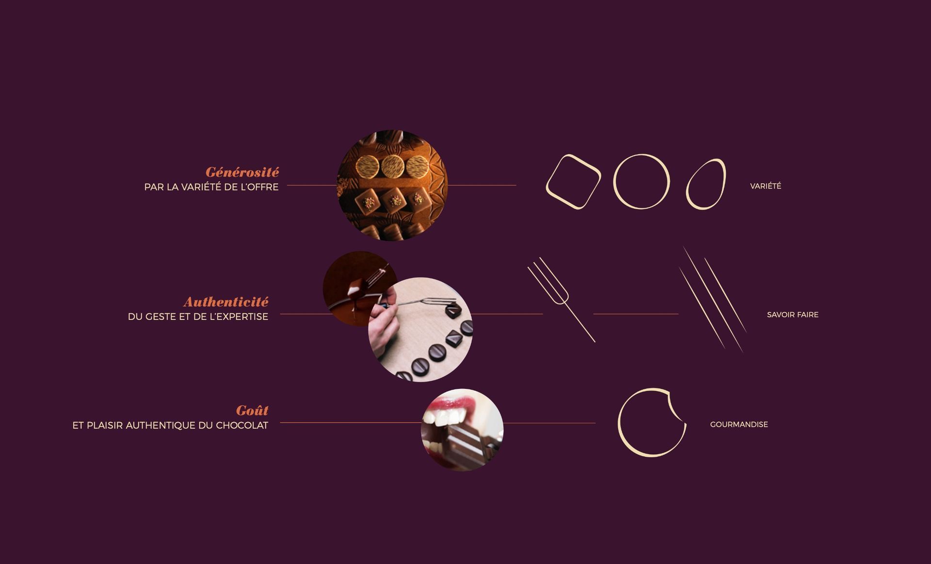 Food infographic: cupcakes, cookies, fork, plate, utensils in a dark color scheme.