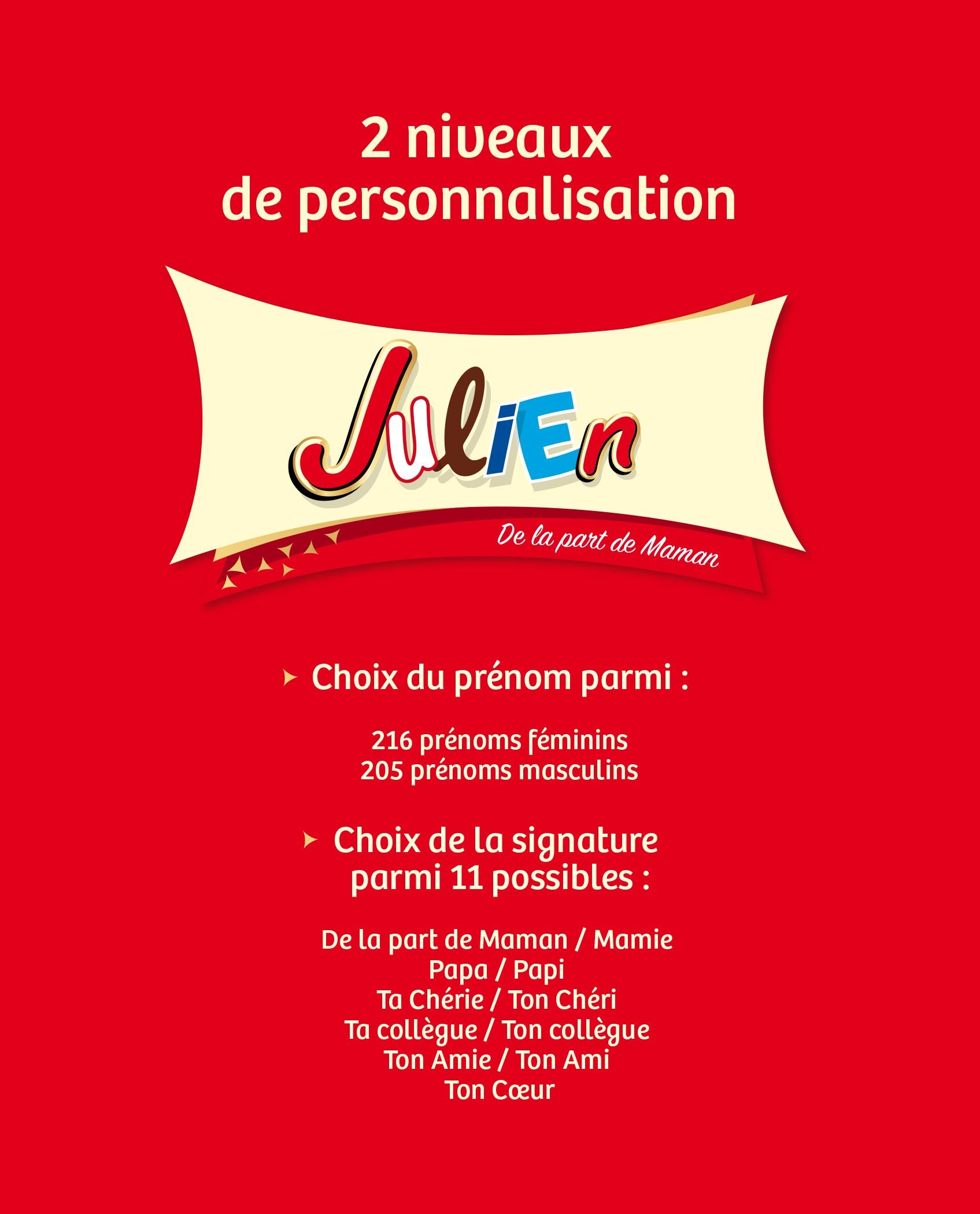 Red poster: customization options for 