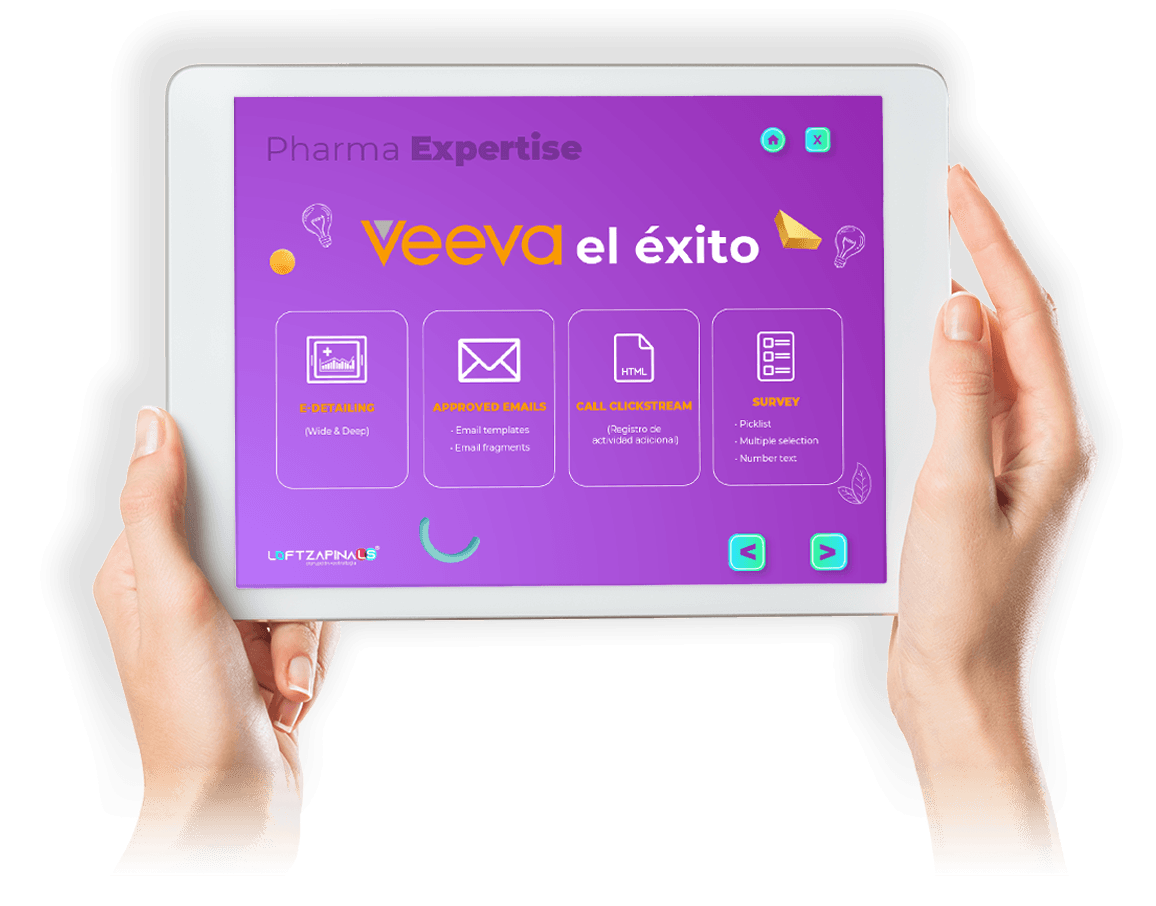 Desarrollo de matreriales en Veeva Veeva