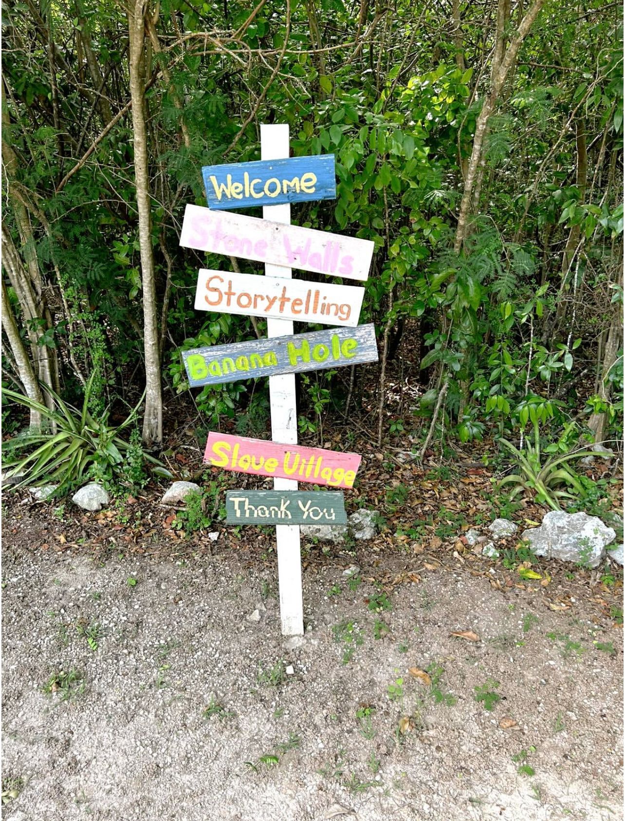 Signpost with colorful wooden signs: Welcome, Storytelling, Banana Walk, Slow Village, Thank You.