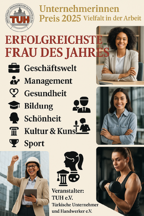Plakat: Auszeichnung „Erfolgreichste Frau des Jahres“, mit Darstellungen von Frauen aus verschiedenen Bereichen.