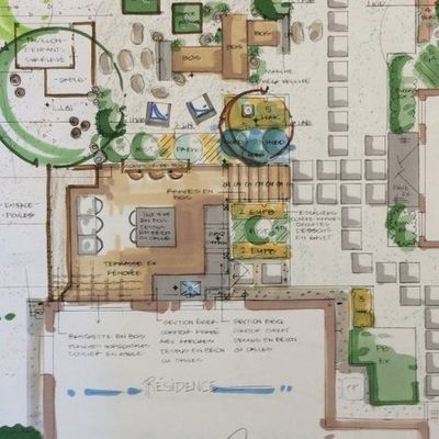 Tania Slobodian Designer de jardin conception de plan 1 aménagement paysager