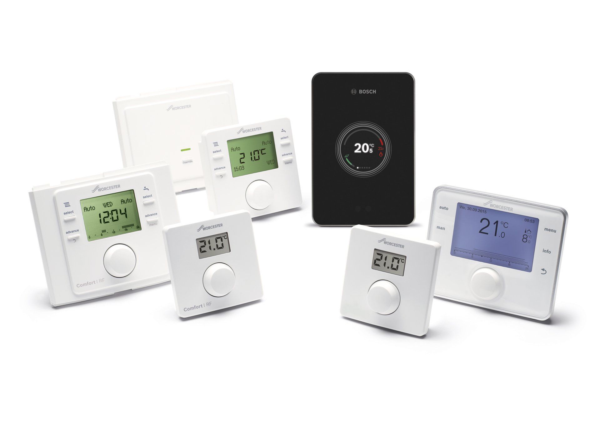 Central Heating Thermostats
