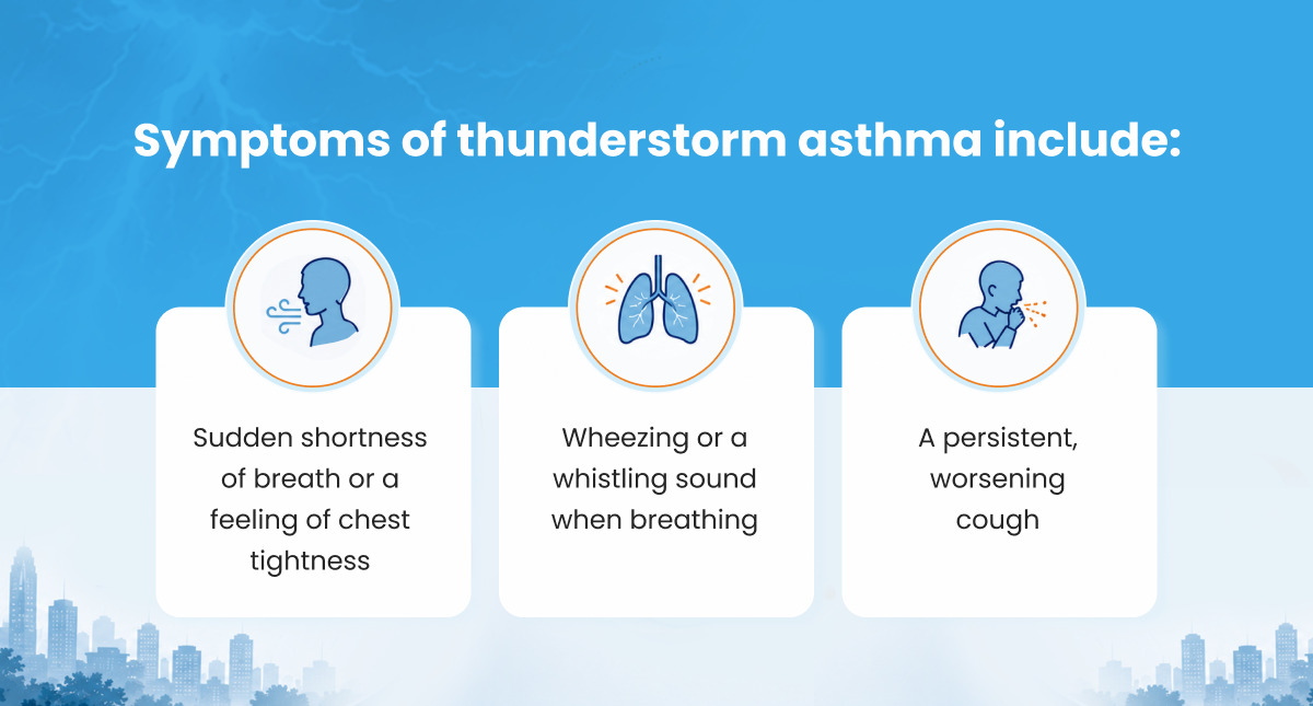 Symptoms of Thunderstorm Asthma