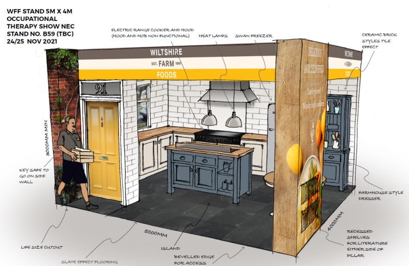 Exhibition 3D Stand Design & Planning