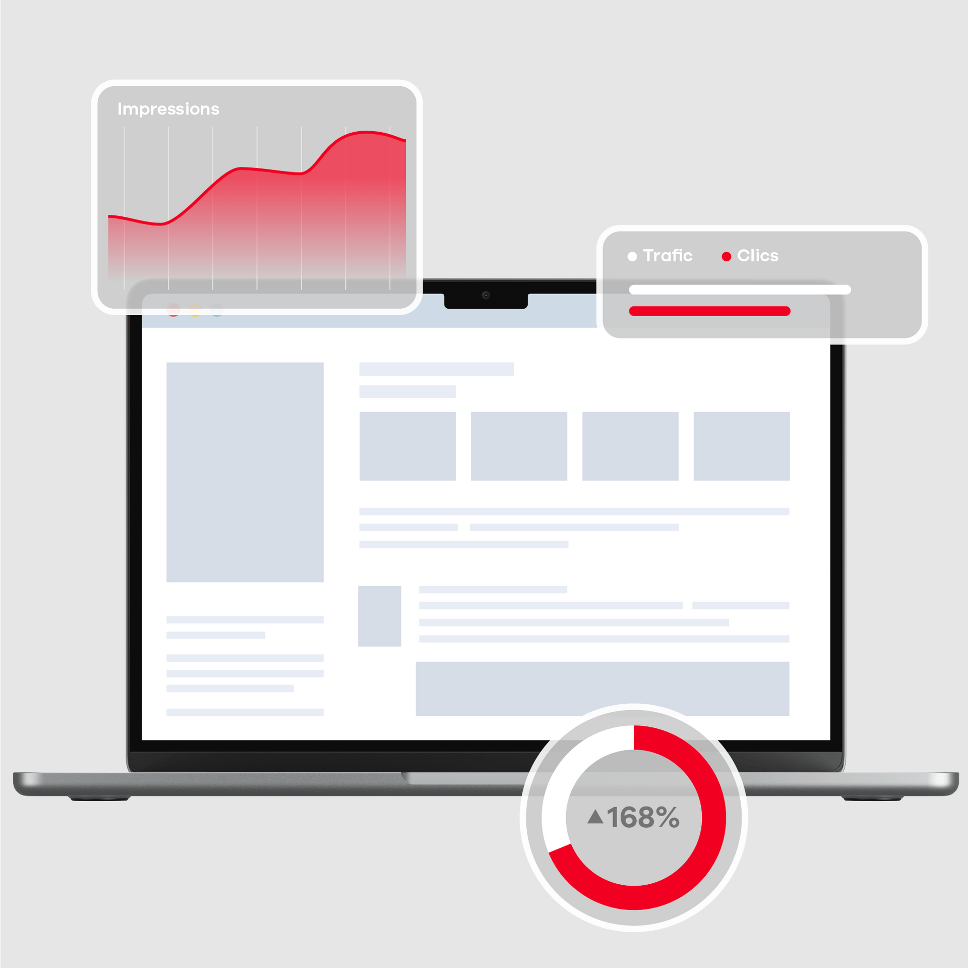 Ordinateur portable affichant l'interface d'un site web avec des visualisations de données et un indicateur d'augmentation de 168 %.