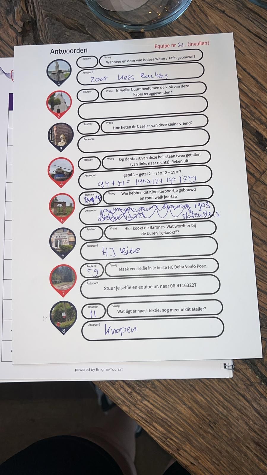 Op een vel papier wordt een lijst met plaatsen weergegeven, met tekeningen en tekst.