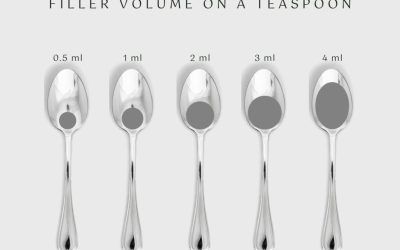 A diagram showing the filler volume on a teaspoon.