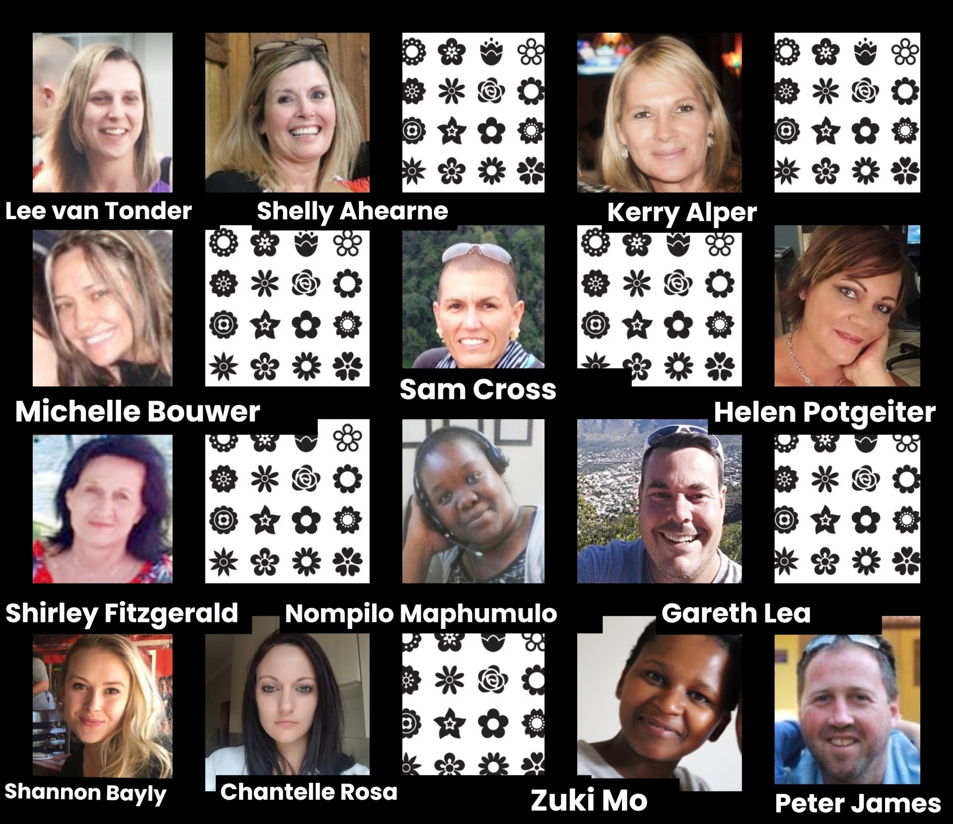 Hire staff with Blade Recruitment