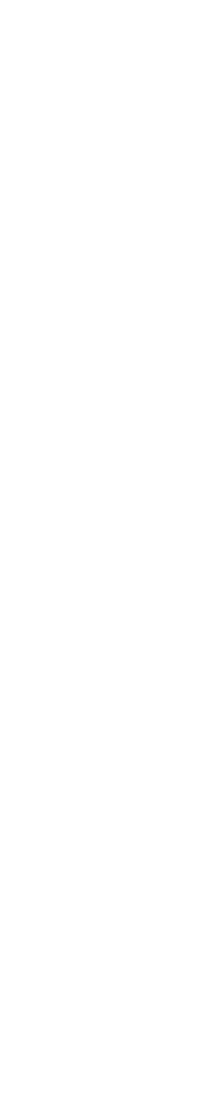 image div