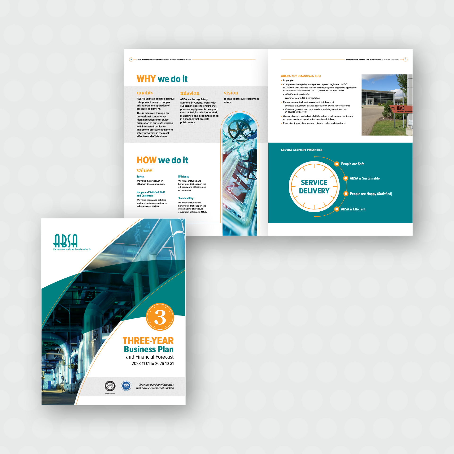 3-year Business Plan