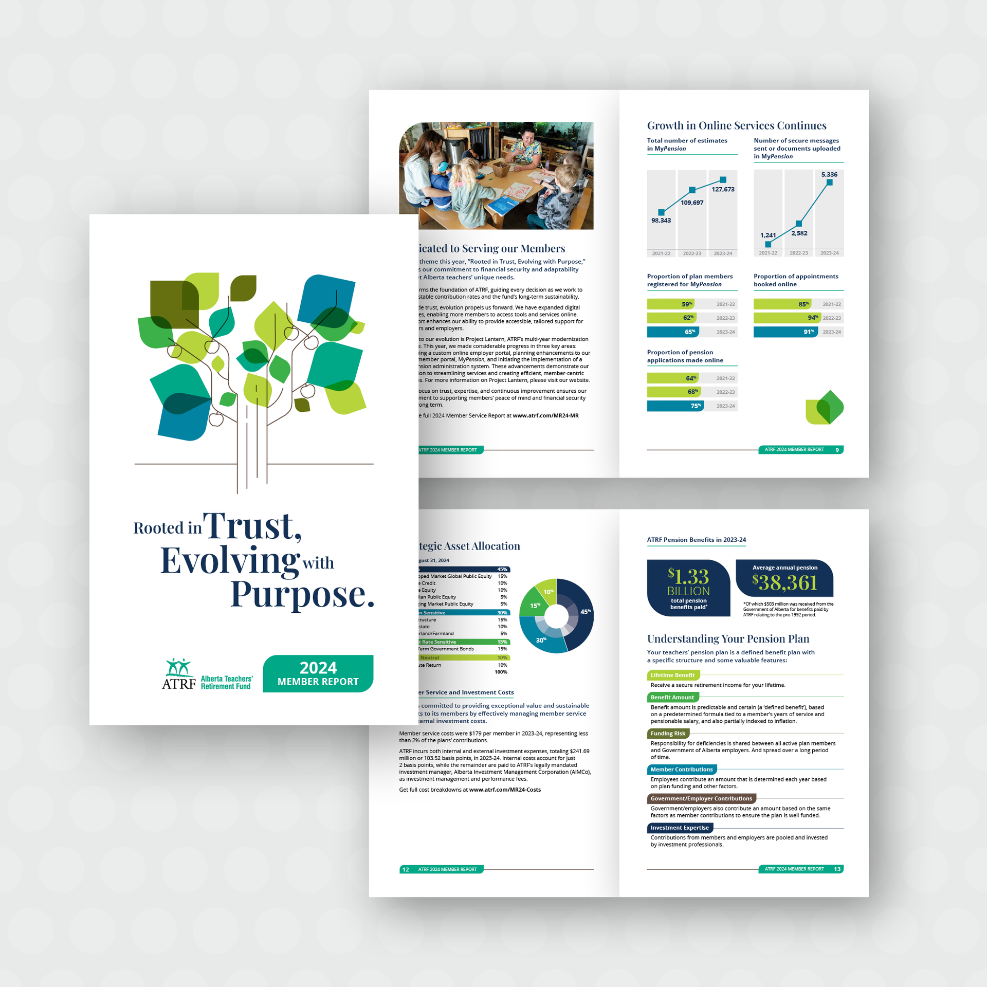 2024 Member Report