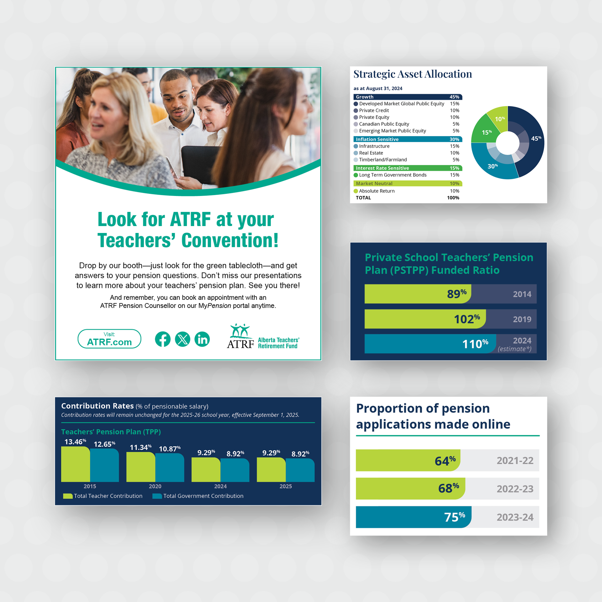 Print/digital ads