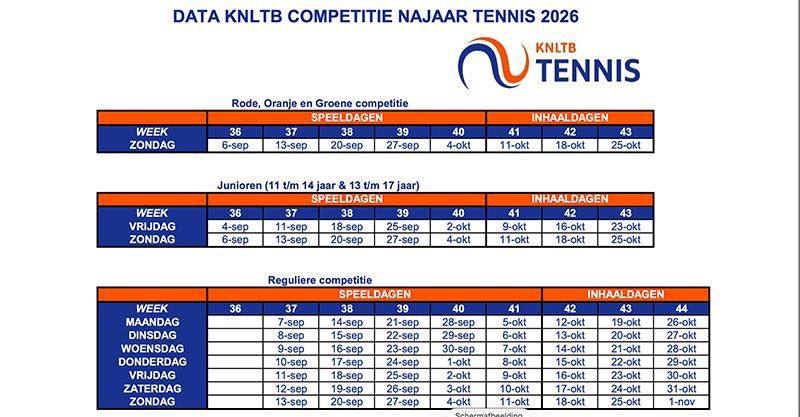 data knltb najaarscompetitie tennis 2026