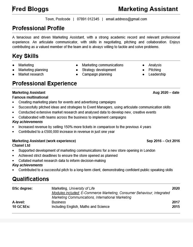 Example of a reverse chronological CV