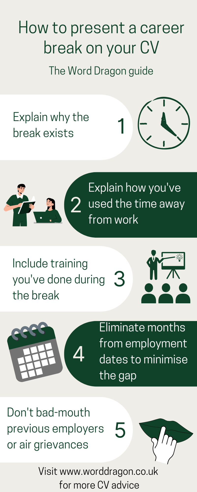 Infographic summarising the blog about how to present a career break on a CV.