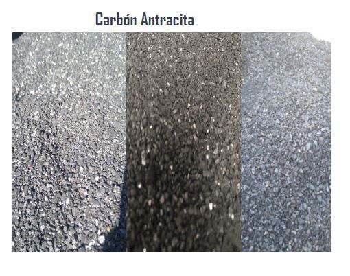 Tres tipos diferentes de carbono se muestran sobre un fondo blanco.