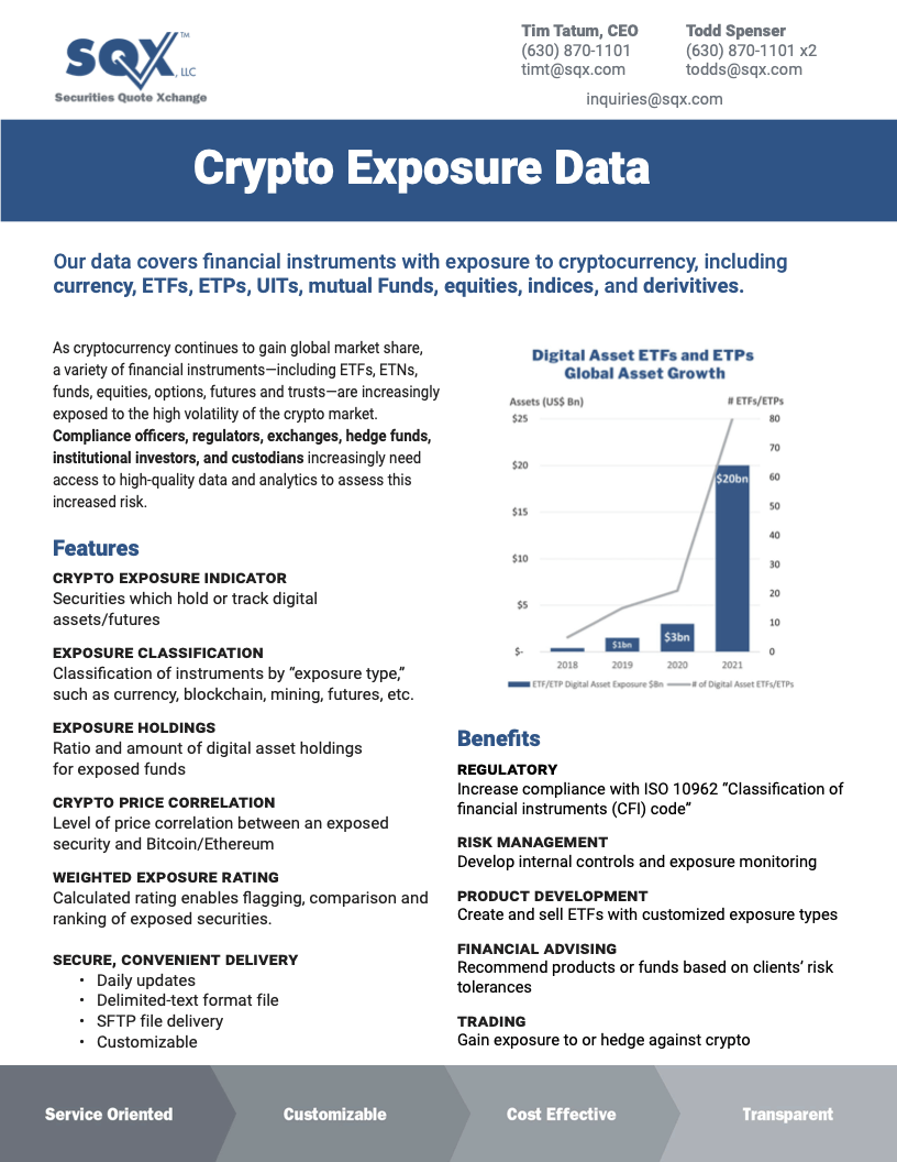 SQX - Crypto/Exposure