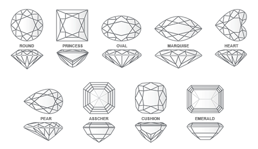 average carat size diamond engagement ring blog