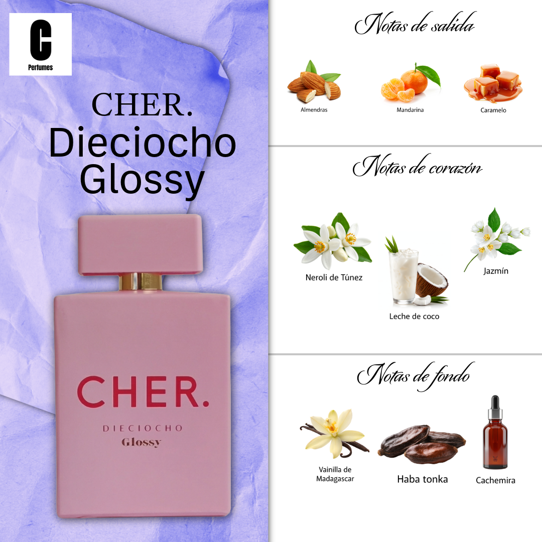 Frasco de perfume CHER rosa con cuello y tapón dorados sobre fondo blanco.