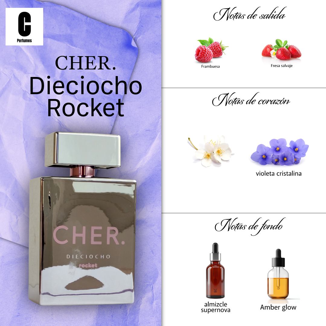 Frasco de perfume CHER plateado con etiqueta rosa y tapón cuadrado sobre fondo blanco.