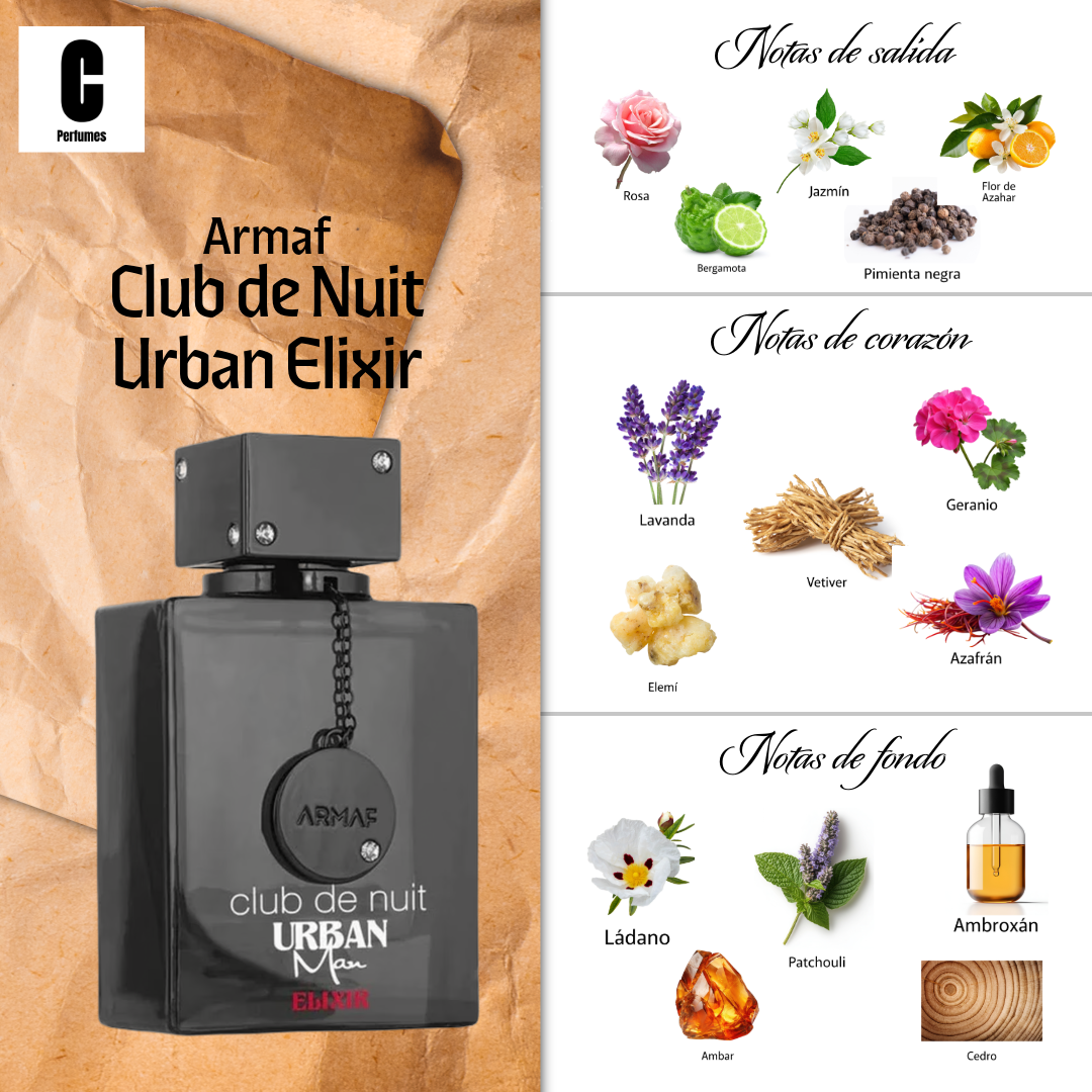 Caja de colonia Urban Man en negro y gris con detalle circular plateado y texto “club de nuit”