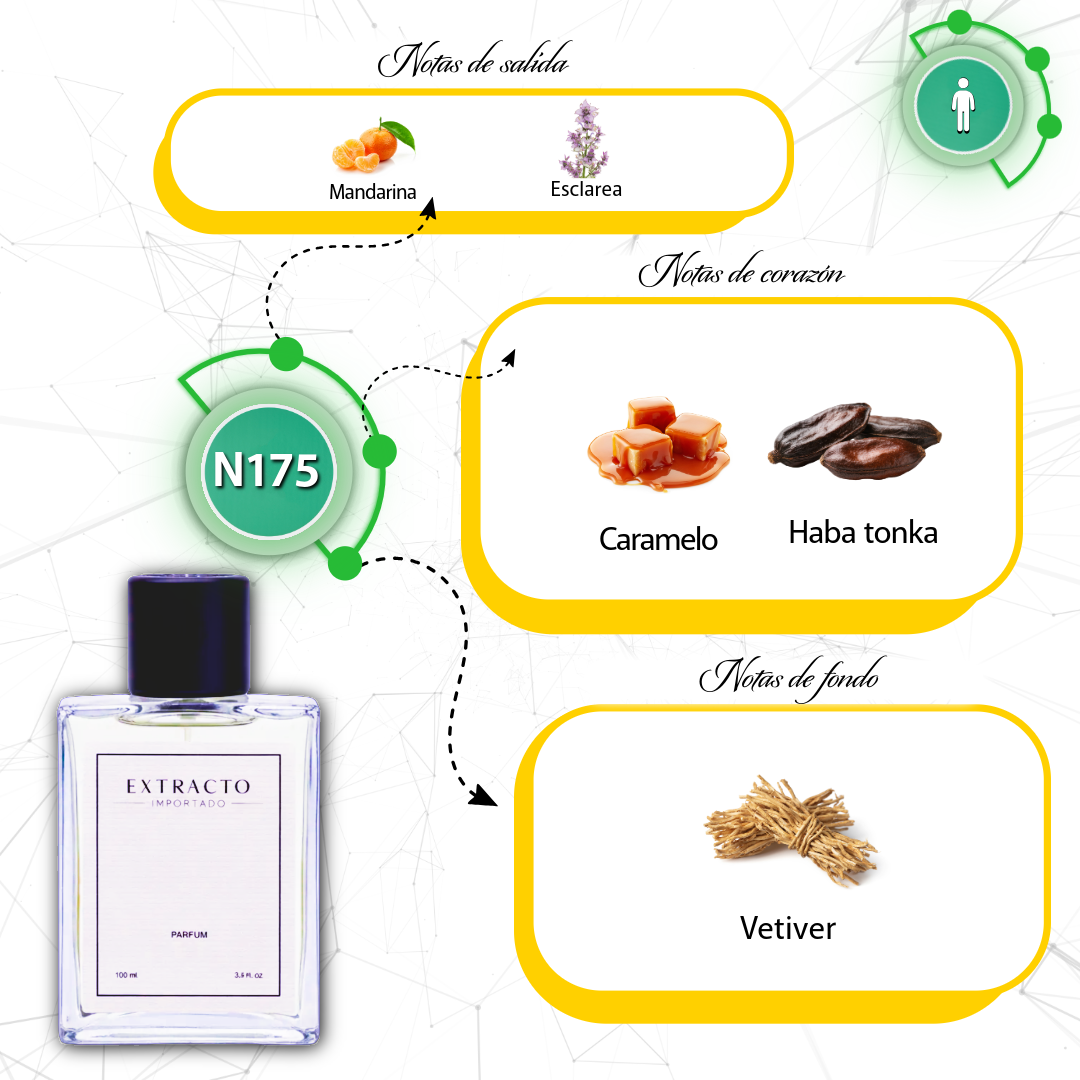 Frasco de perfume rectangular con la etiqueta “EXTRACTO”, tapón negro y líquido amarillo pálido sobre fondo blanco.