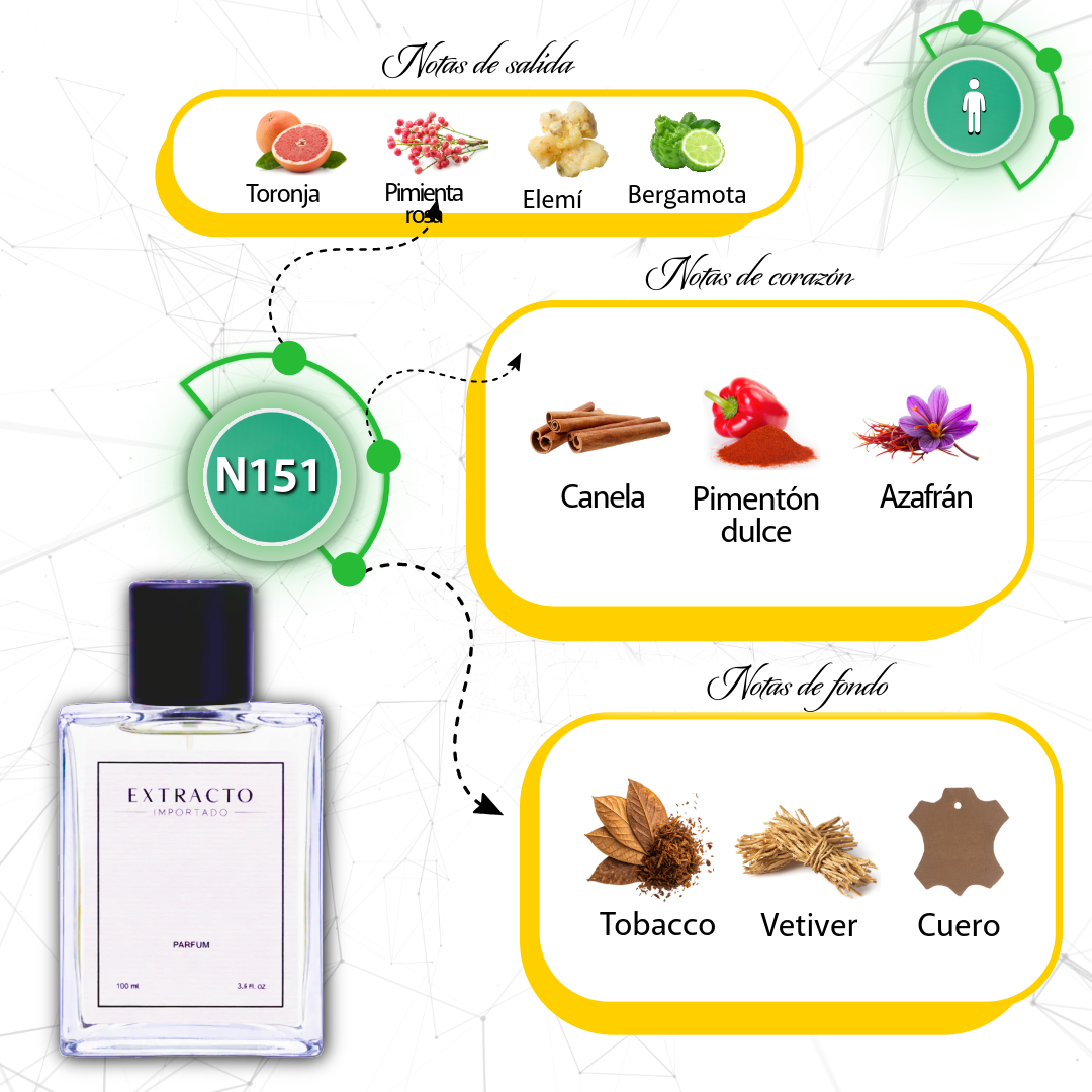 Frasco de perfume rectangular con la etiqueta “EXTRACTO”, tapón negro y líquido amarillo pálido sobre fondo blanco.