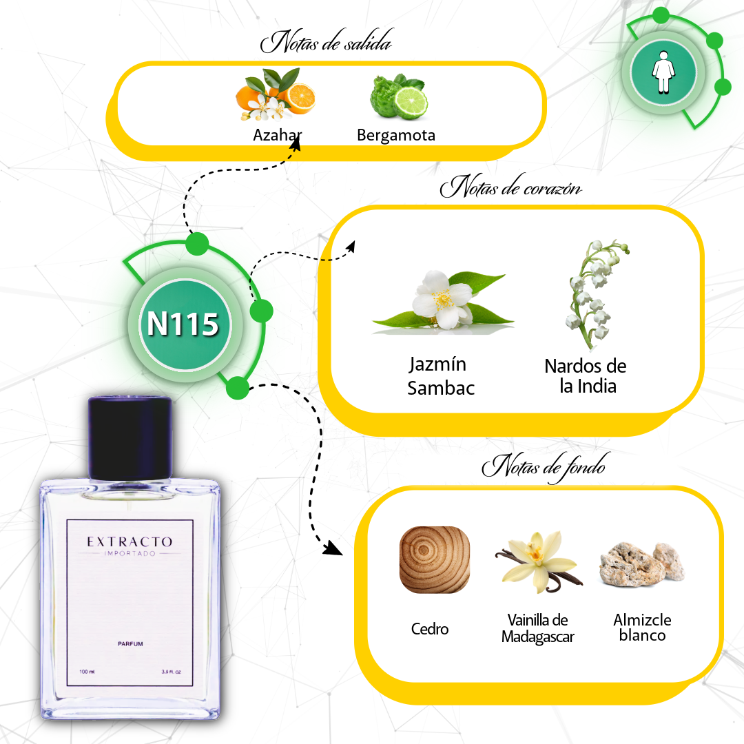 Frasco de perfume rectangular con la etiqueta “EXTRACTO”, tapón negro y líquido amarillo pálido sobre fondo blanco.