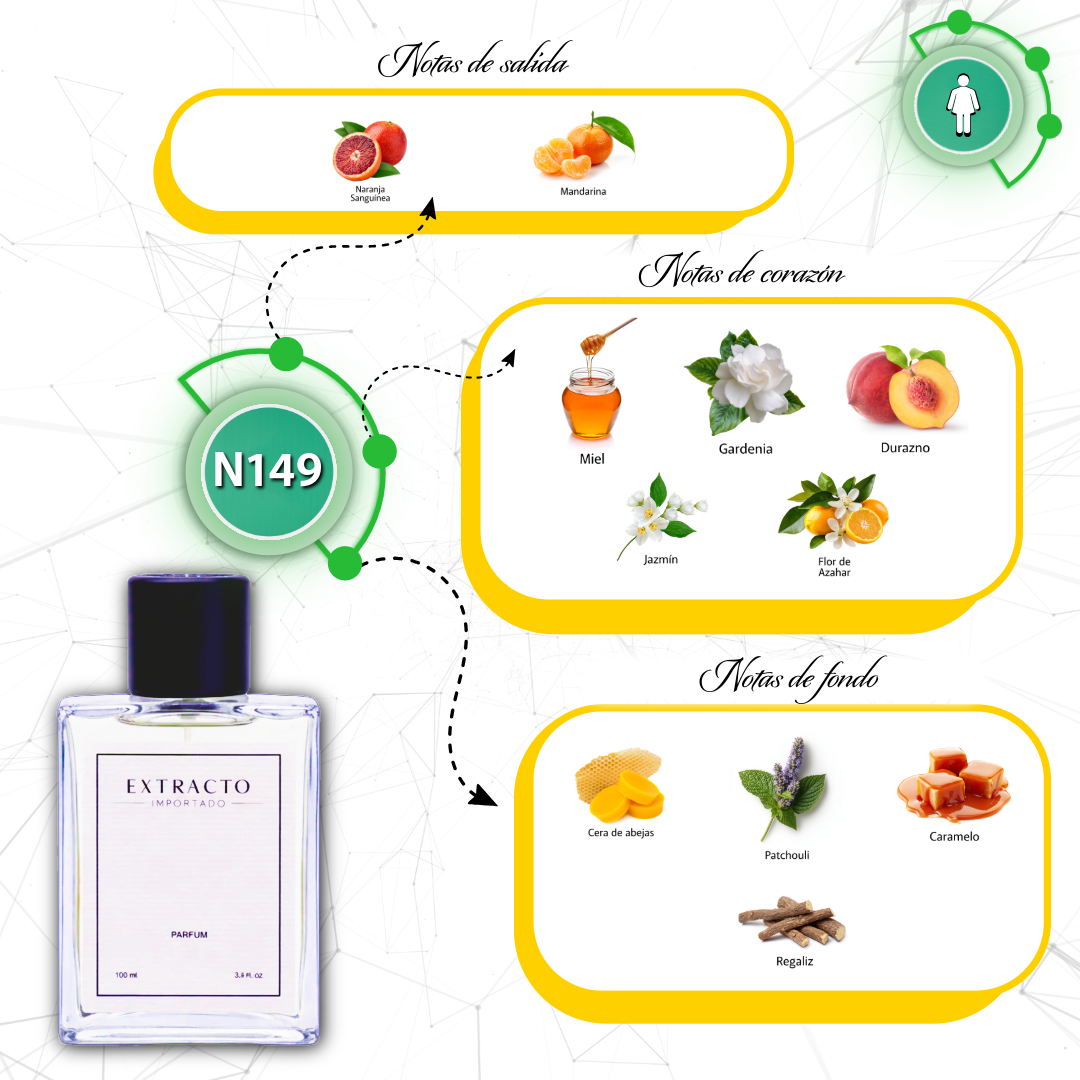 Frasco de perfume rectangular con la etiqueta “EXTRACTO”, tapón negro y líquido amarillo pálido sobre fondo blanco.