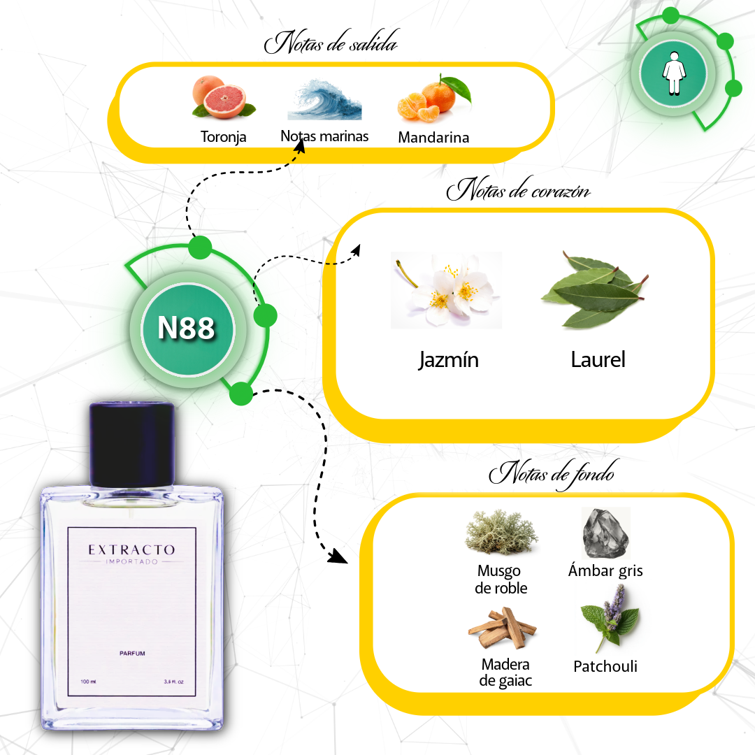 Frasco de perfume rectangular con la etiqueta “EXTRACTO”, tapón negro y líquido amarillo pálido sobre fondo blanco.