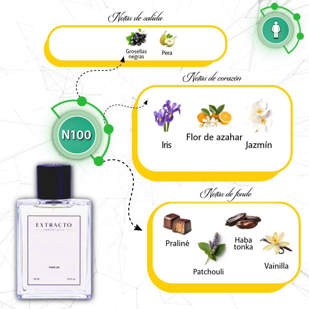 Frasco de perfume rectangular con la etiqueta “EXTRACTO”, tapón negro y líquido amarillo pálido sobre fondo blanco.