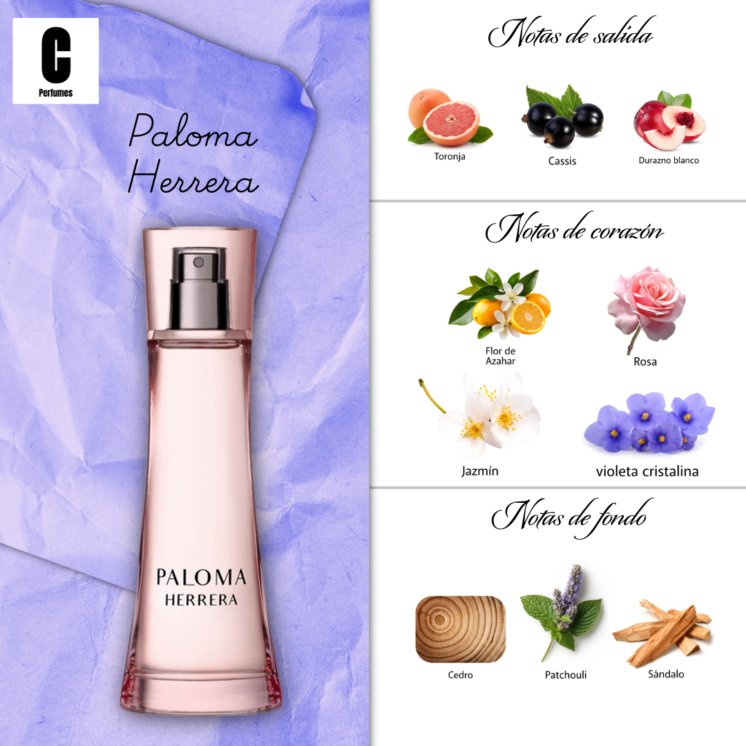 Frasco de perfume rosa de Paloma Herrera con pulverizador plateado sobre fondo blanco.