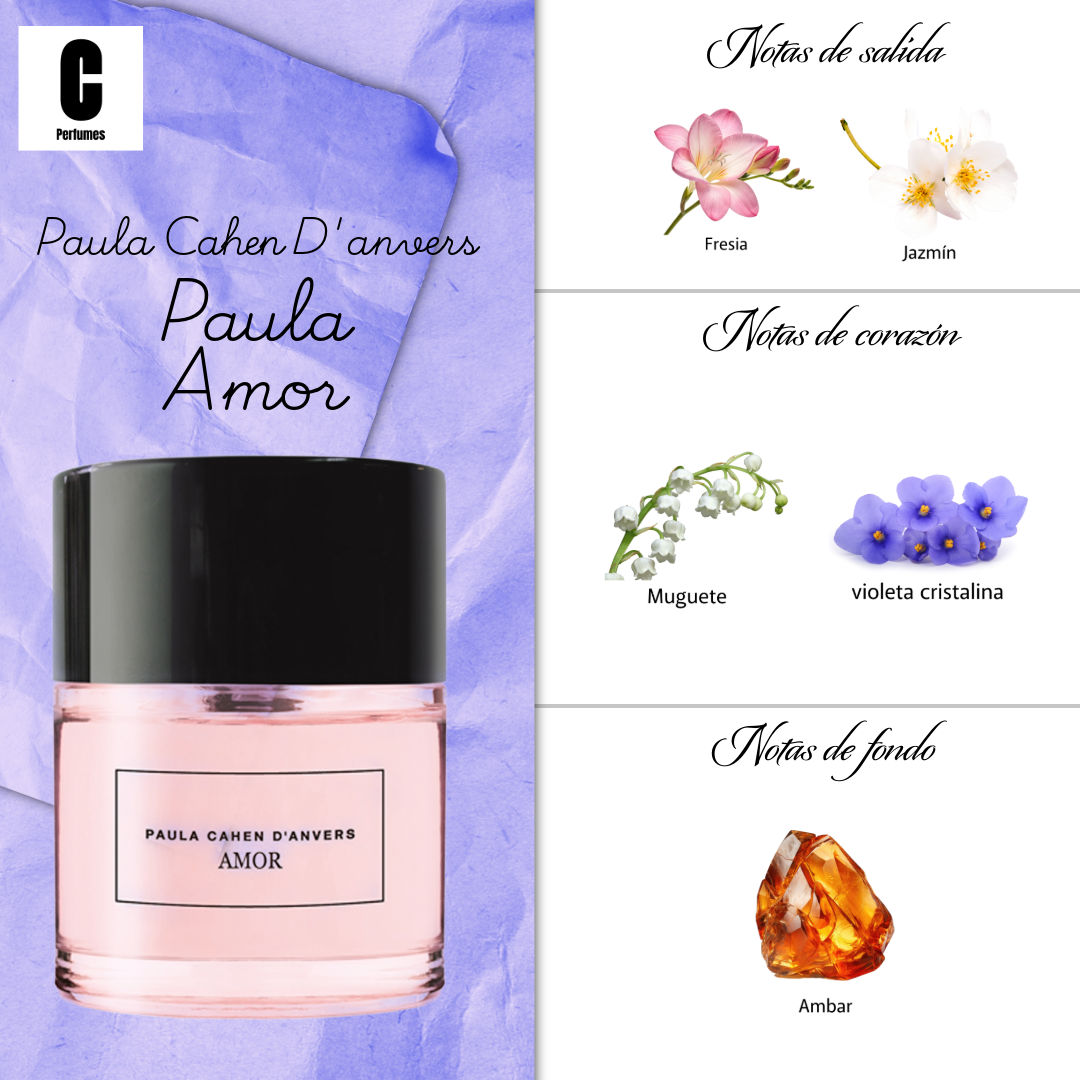 Frasco de perfume rosa Paula Cahan d'Anvers Amor con tapón negro.