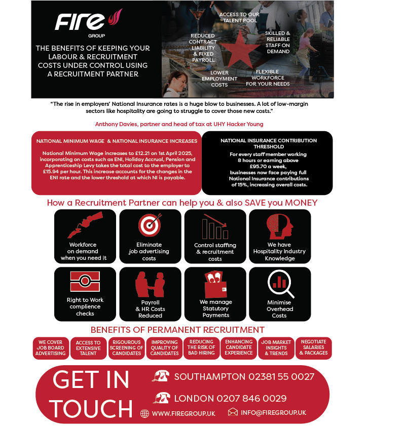 Advertisement for Fire Recruit, highlighting labor cost control through recruitment with various benefits.