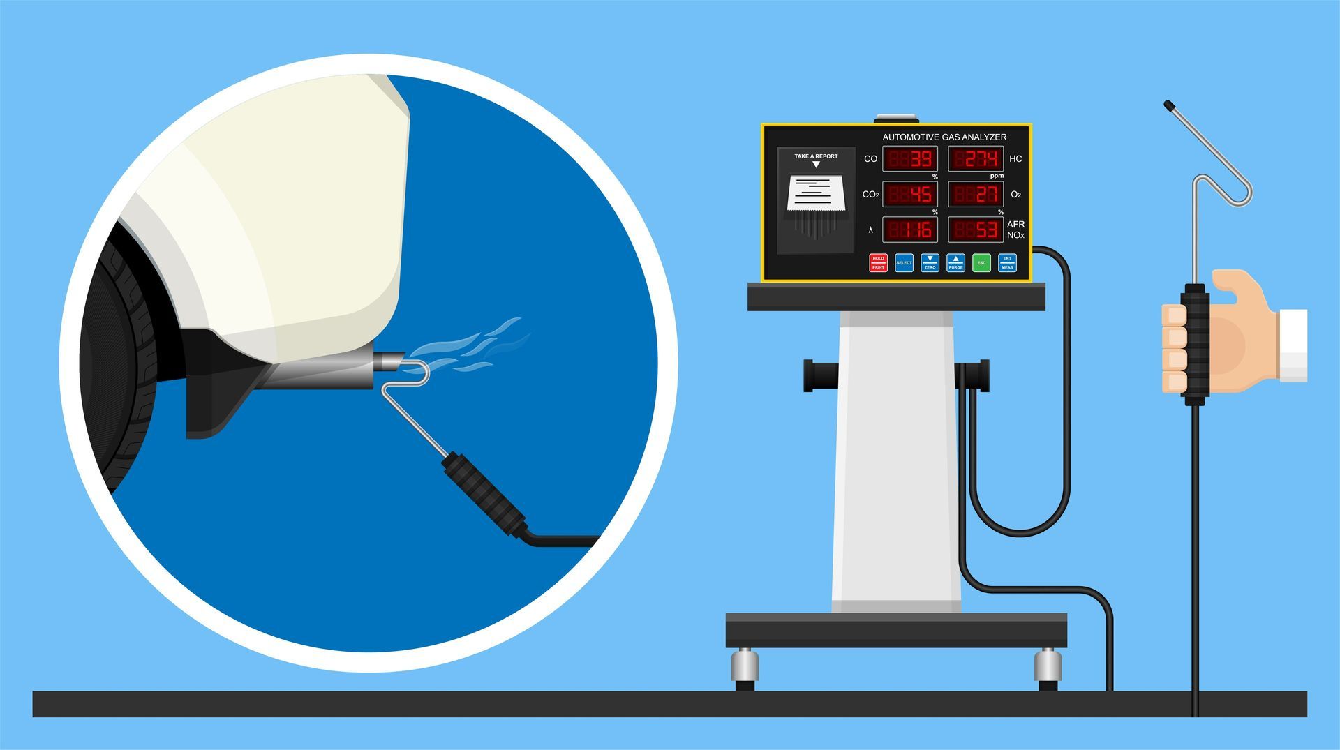 6 Reasons Cars Fail the Smog Test (And How to Fix Them) | Ed Hanson's Muffler Service