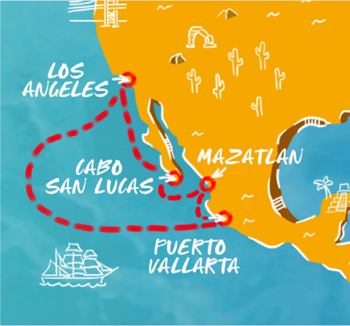 Voyage Itinerary