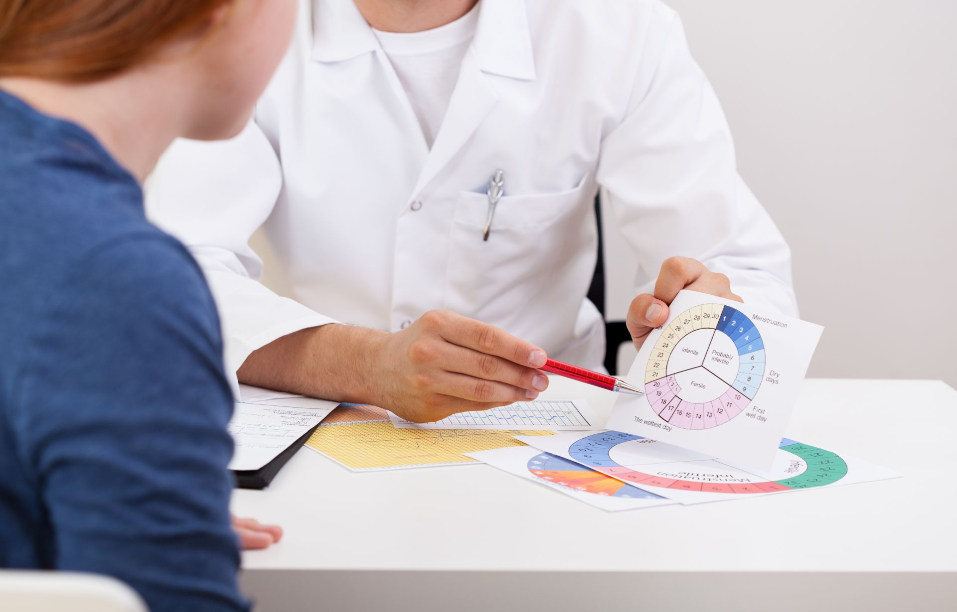contraccezione