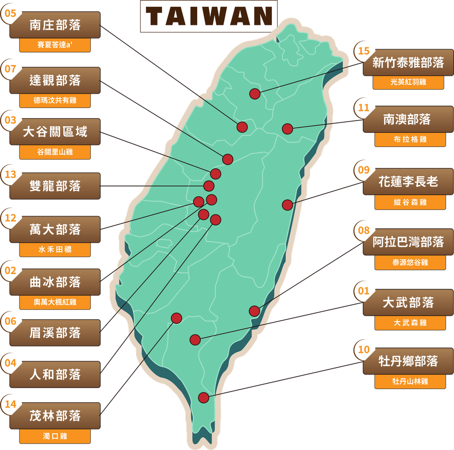 台灣地圖，各處均有標示。