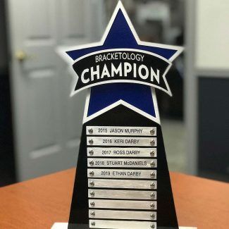Bracketology Champions