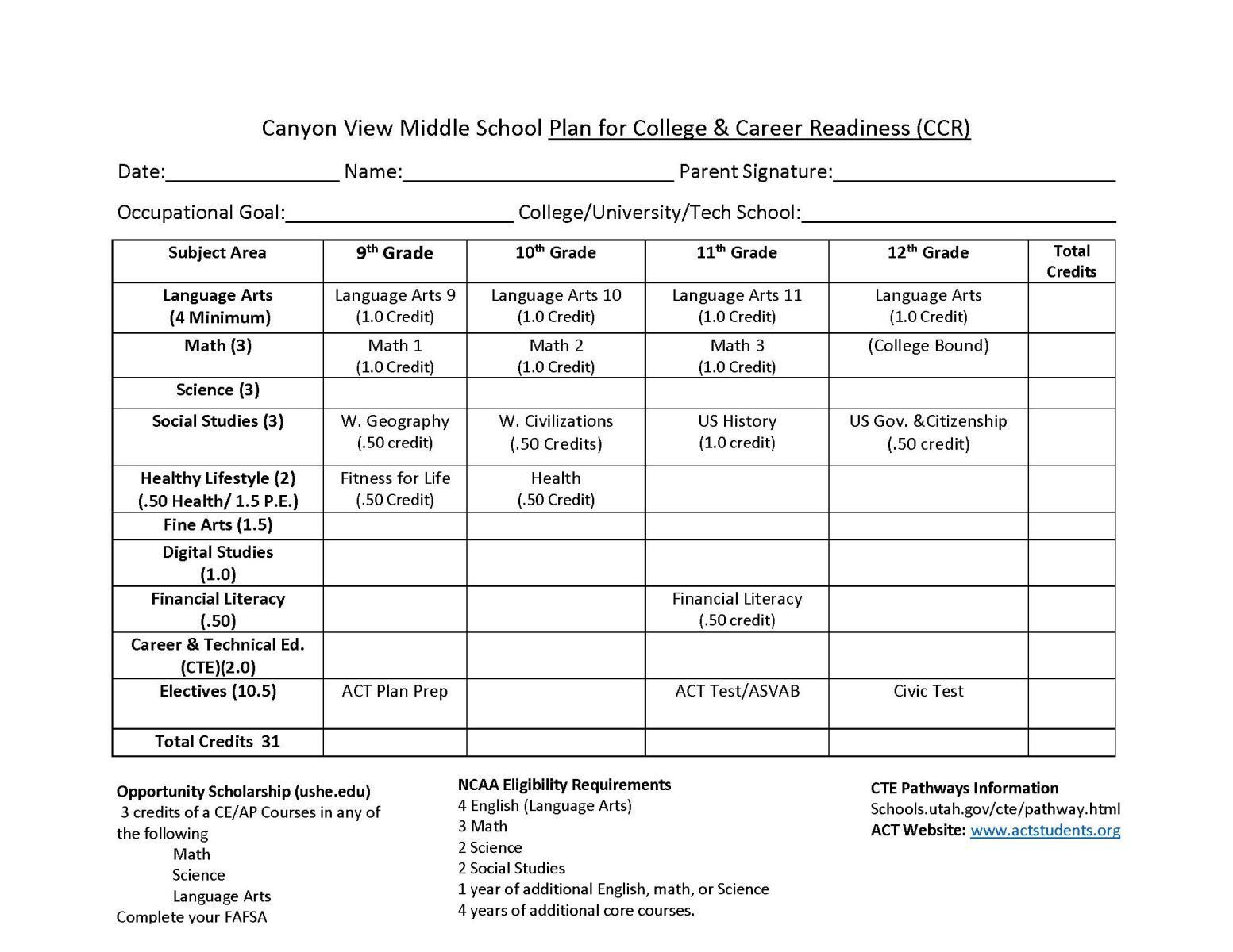 A white sheet of paper with a table of grades and a list of courses.