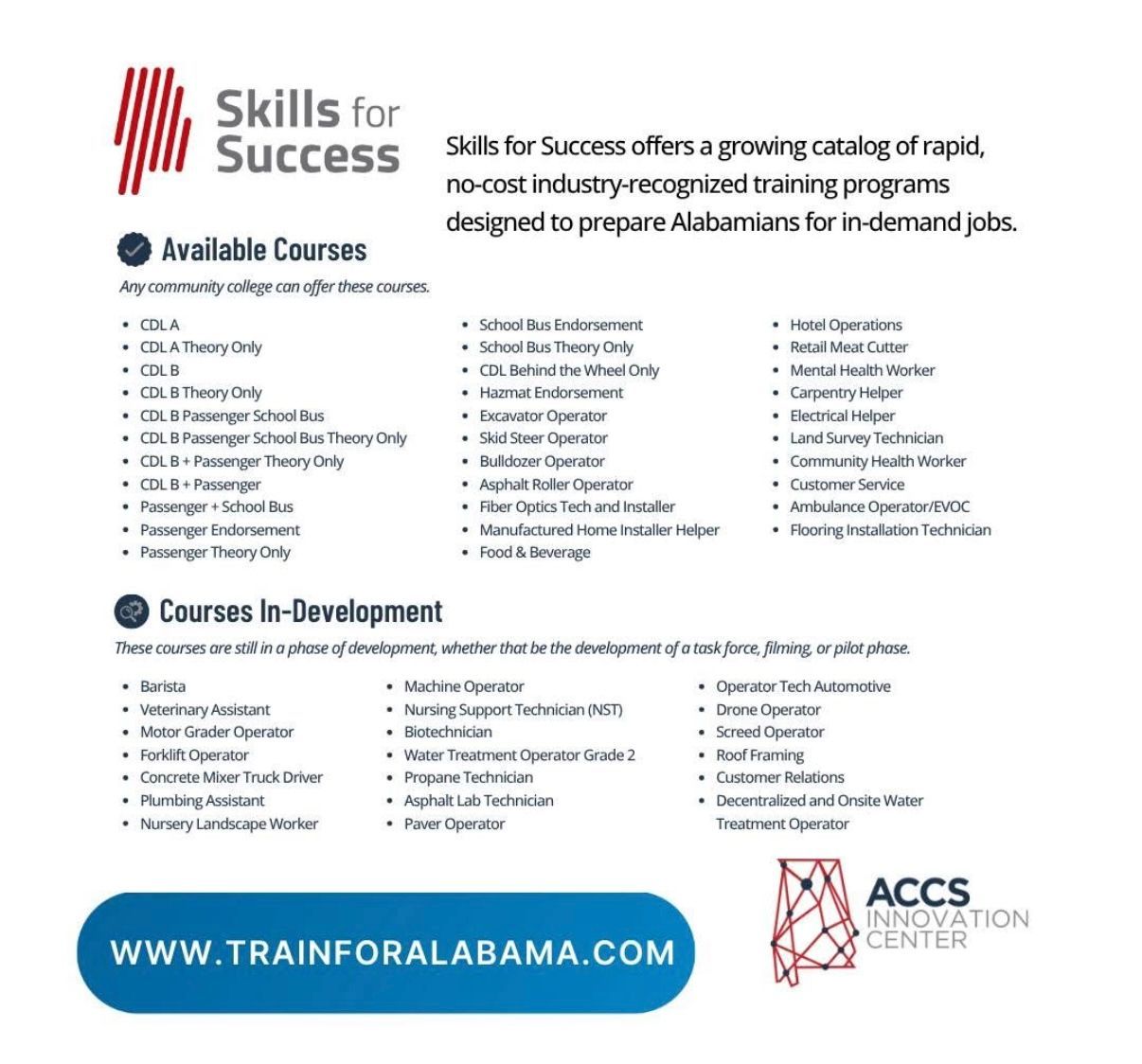 Skills for Success training flyer with course list, ACCS logo, and trainforalabama.com website.