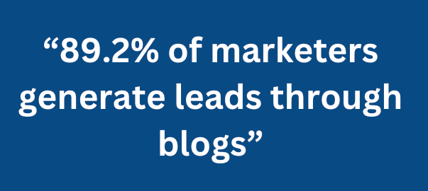 Infographic for website design blog stating that most marketers generate leads through blogs.  
