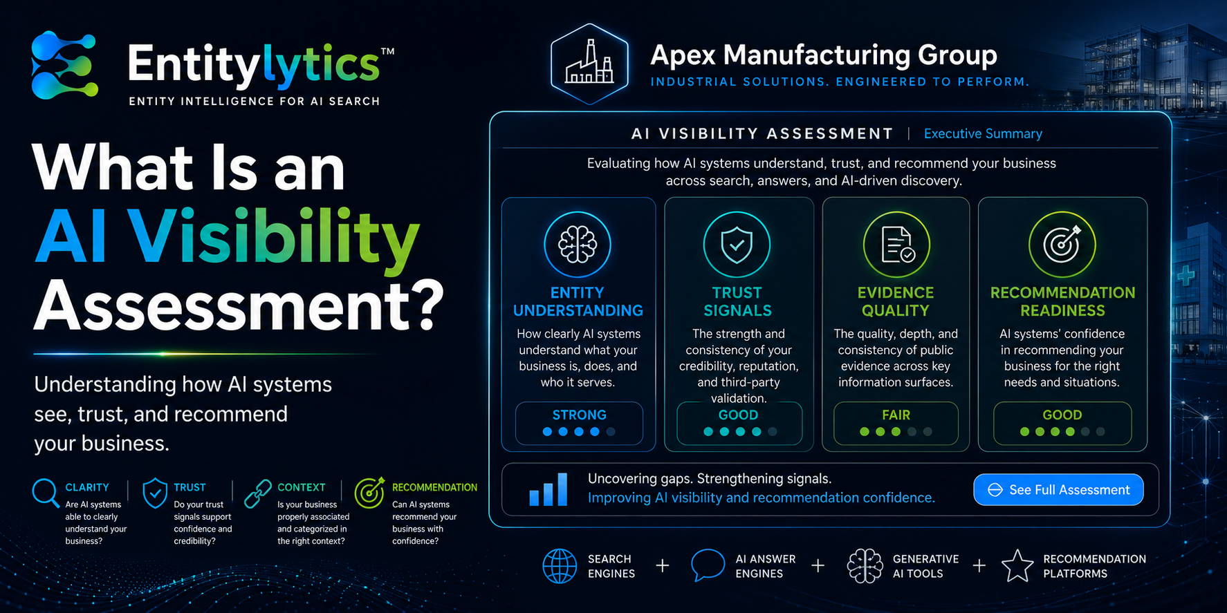Dark blue marketing slide for an AI visibility assessment with dashboard icons and glowing green text.