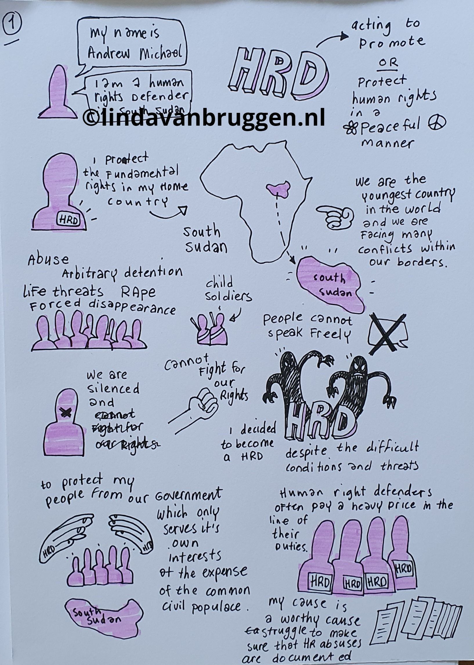 Schets op een whiteboard met kaart, figuren en tekst, over mensenrechten in Afrika. Met roze accenten.
